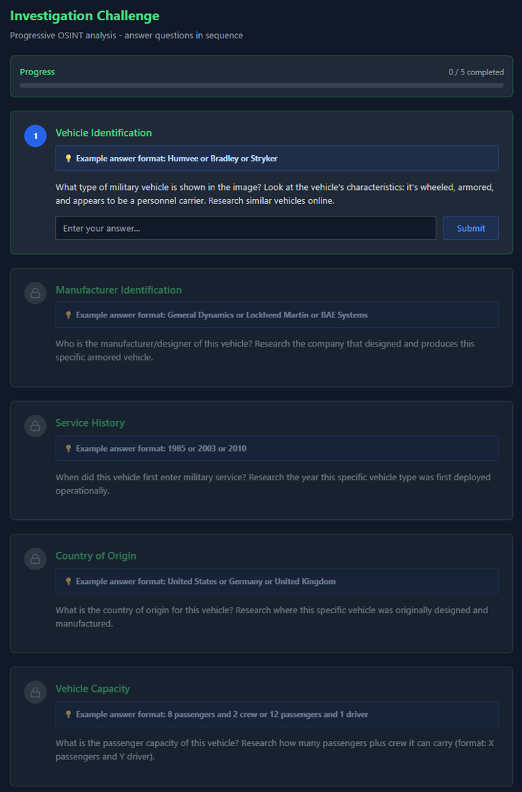 The Pupppet Master Challenge Page