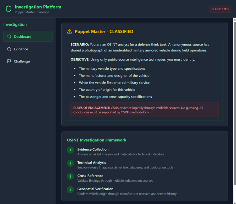 The Pupppet Master Dashboard Page