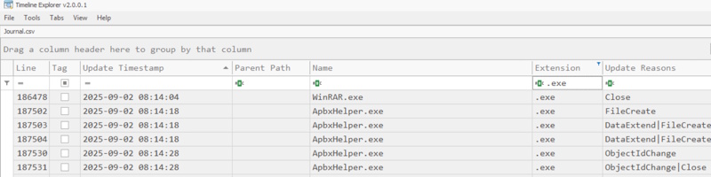 The dropped backdoor file