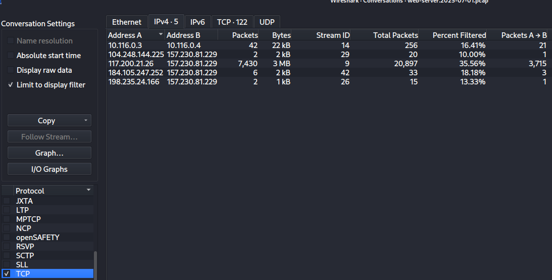Task 1 TCP Conversation Statistics. Task 1 TCP Conversation Statistics.