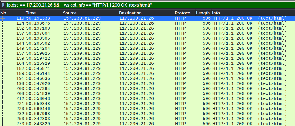 Task 2 Finding the Fuzz Results. Task 2 Finding the Fuzz Results.