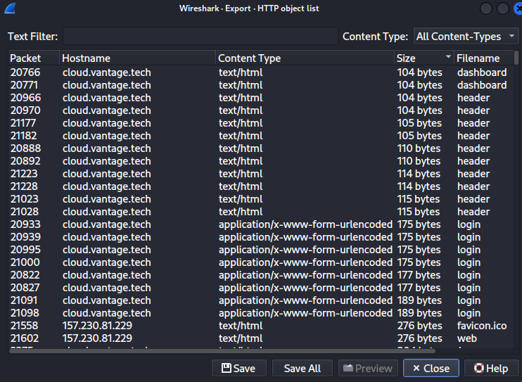 Task 4 Object List. Task 4 Object List.